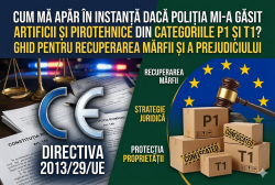 Ghid juridic recuperare articole pirotehnice P1 și T1 confiscate de poliție, marcaj CE și Directiva Europeană 2013/29/UE pe fundal juridic